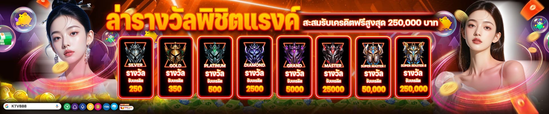 ktv888-รางวัลใหญ่