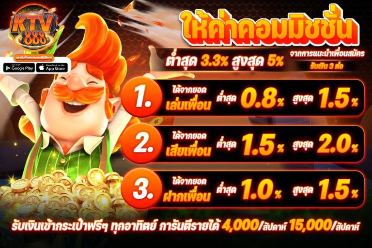 ktv888-ให้ค่าคอมมิชชั่น